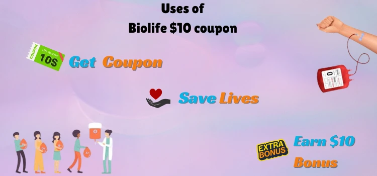 $10 Biolife Coupon